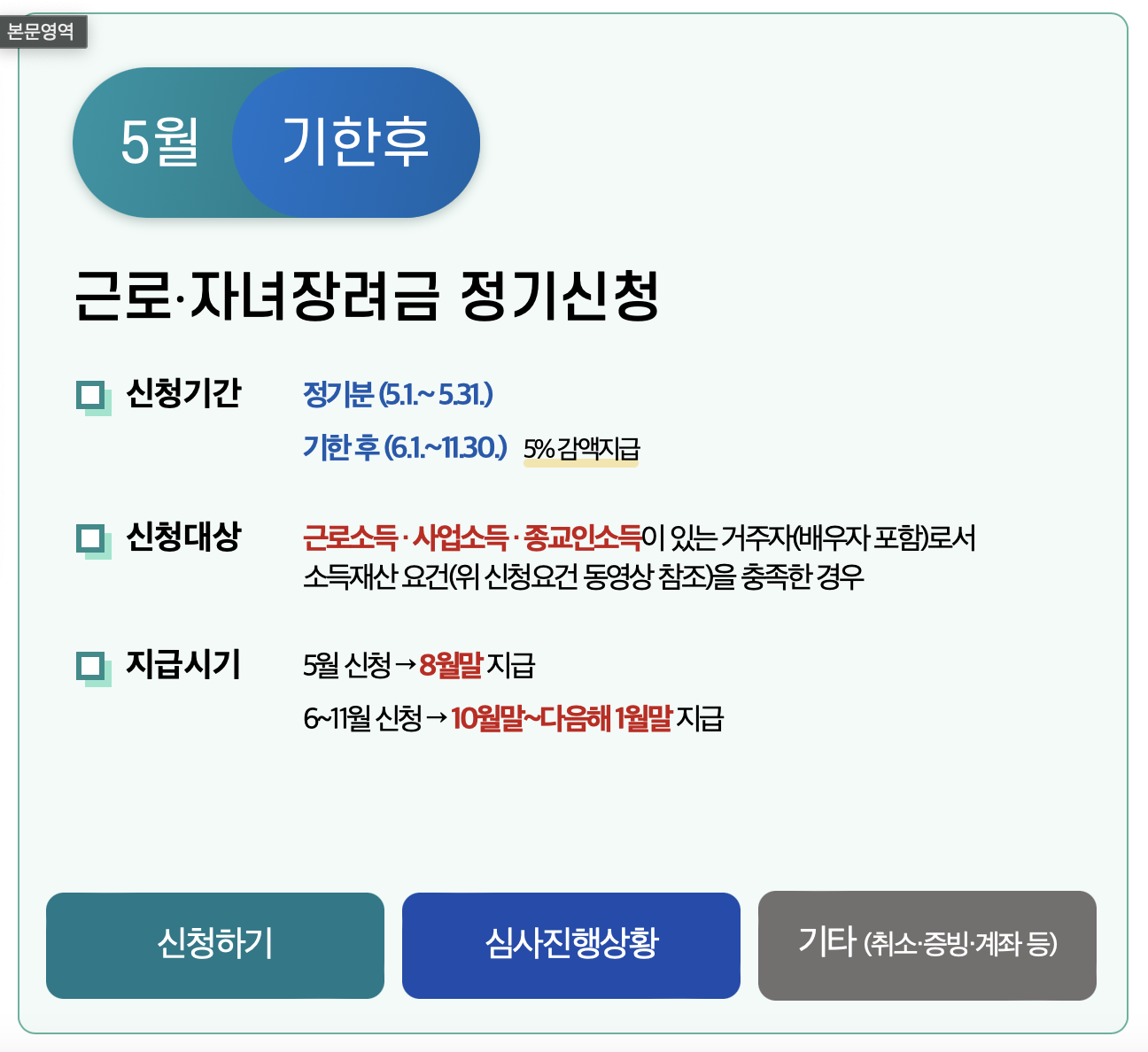 2024년 근로장려금 신청기간, 신청조건 정리