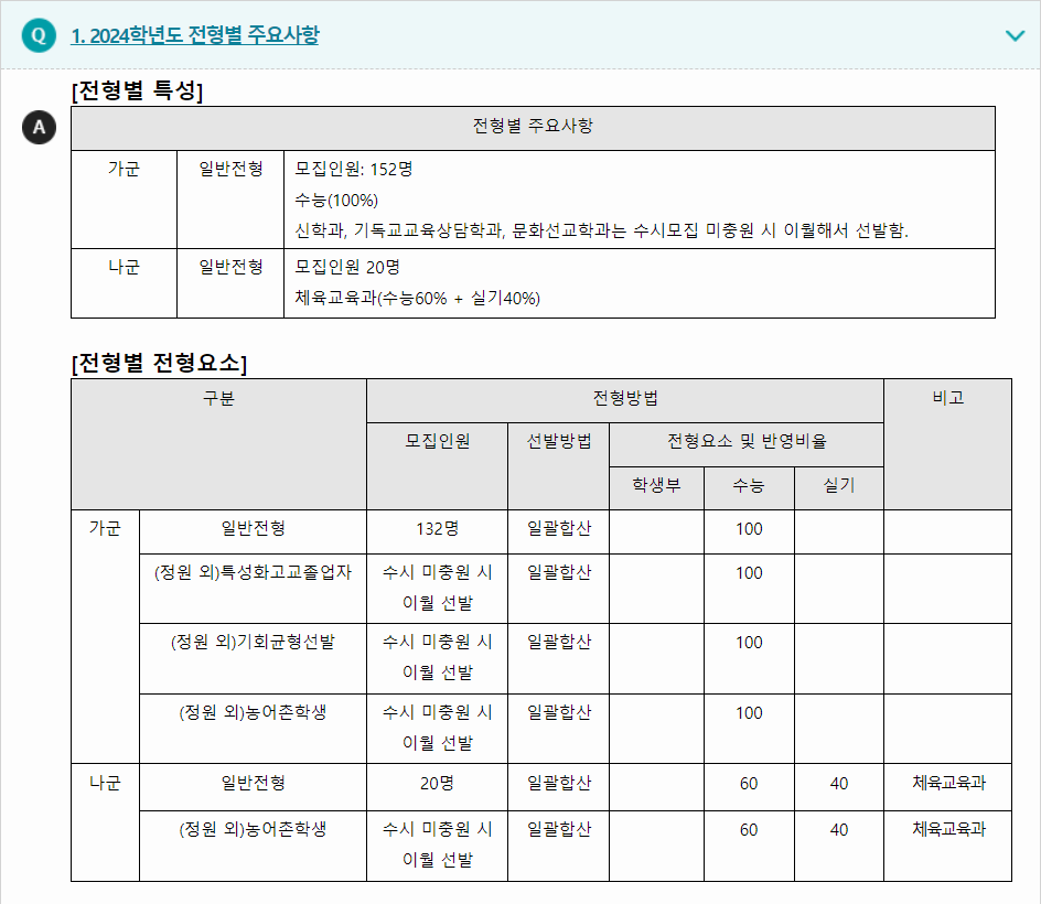 2024학년도 성결대학교 수능위주전형 전형별 주요사항