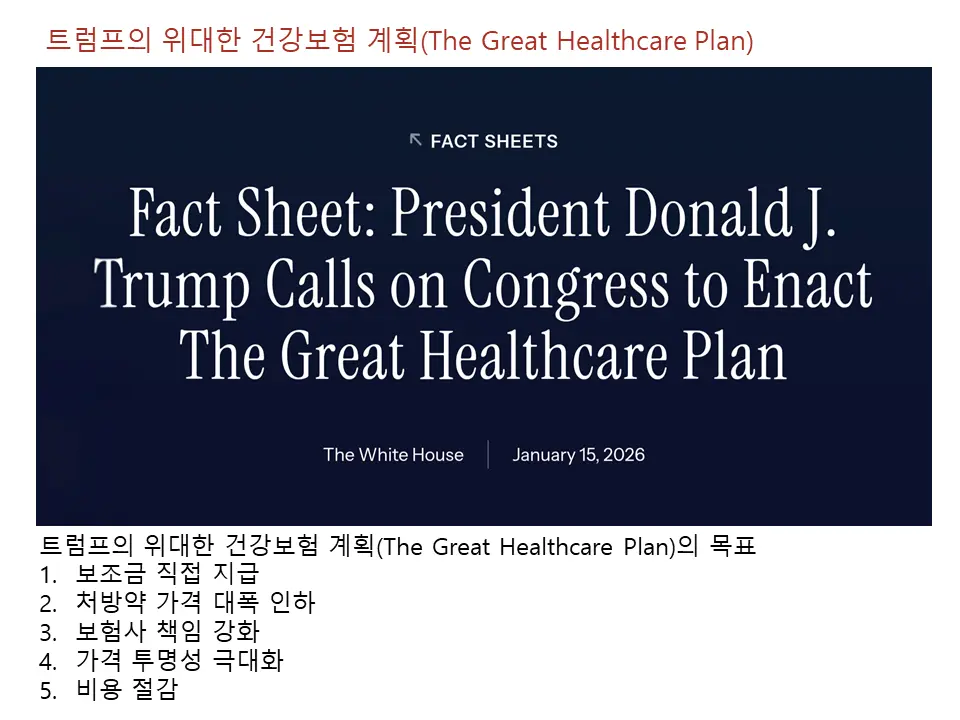 트럼프의 위대한 건강보험 계획이 무엇이길래 미국 건강보험사들의 주가가 하락하는데 영향을 줫을 거라는 분석이 나올까?