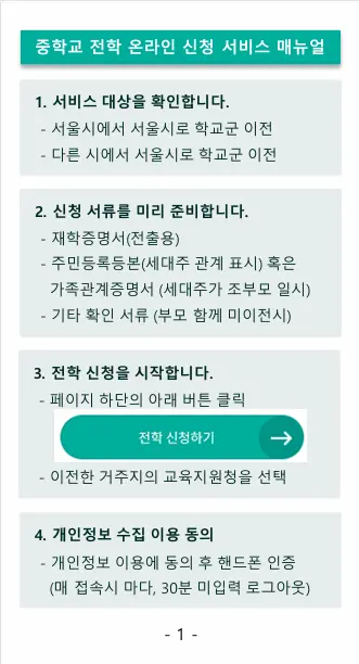 온라인 신청 방법(1)