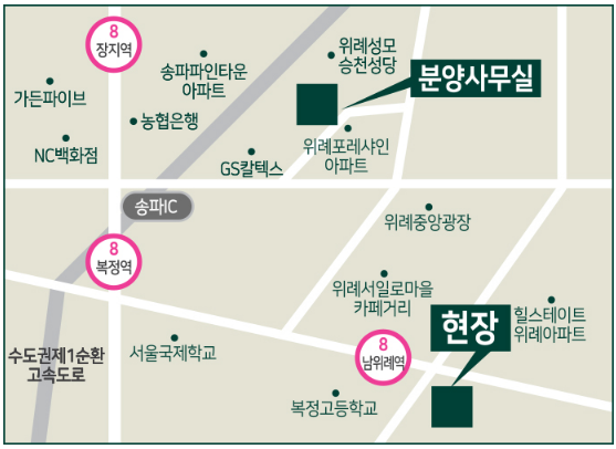 모델하우스