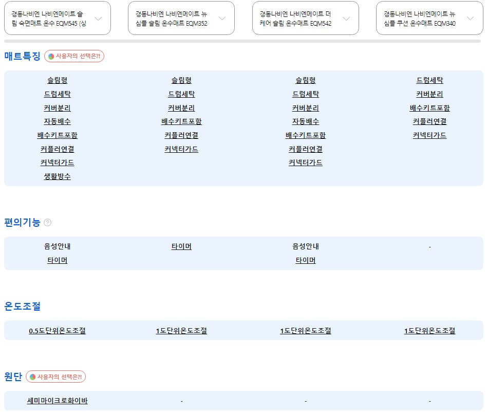 경동-나비엔-온수매트별-특징-및-기능설명-사진