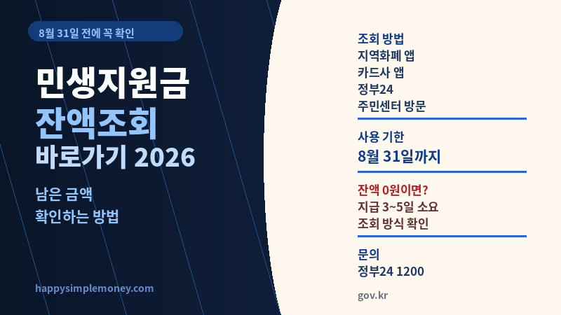 민생지원금 잔액조회 바로가기 2026 - 남은 금액 확인하는 방법