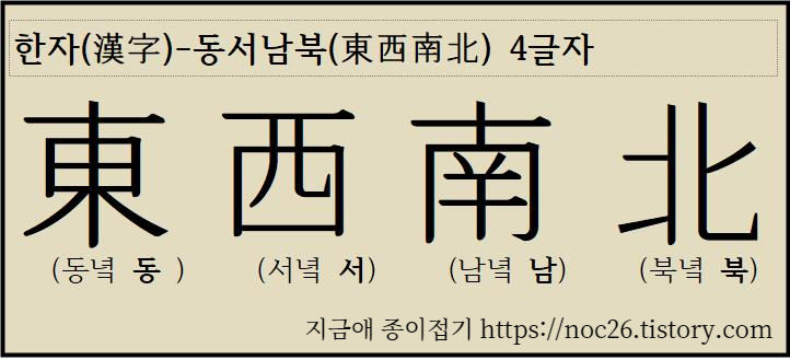 동서남북 한자를
따라 적거나 잘 보이도록 큰 글씨로 적어봅니다.
