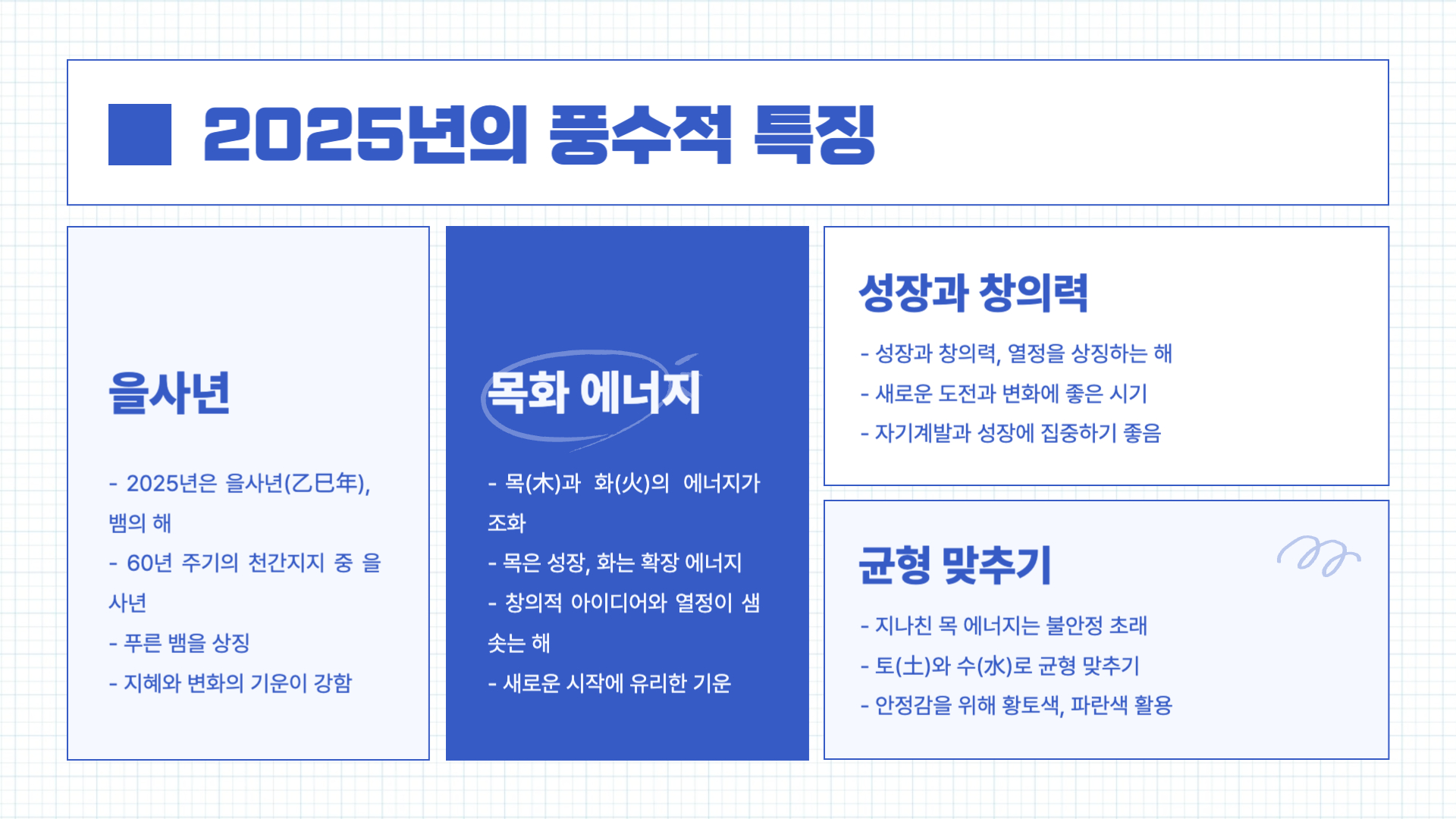 2025년 풍수로 알아보는 행운의 방위와 색상