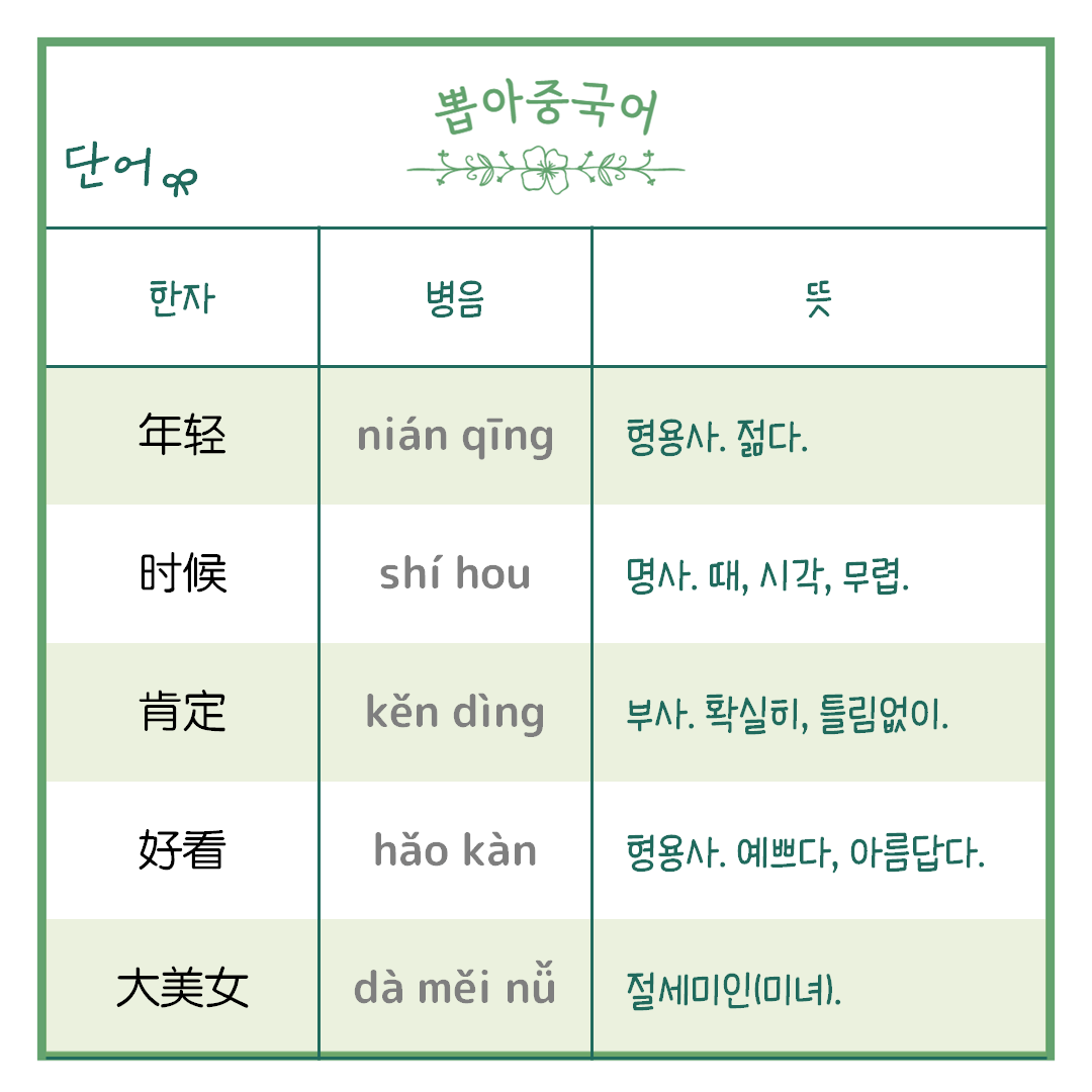 단어