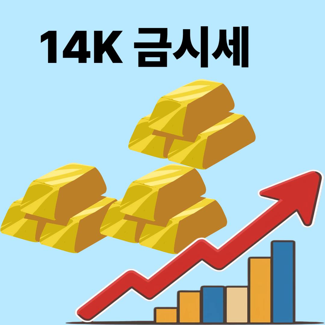 14K 금시세