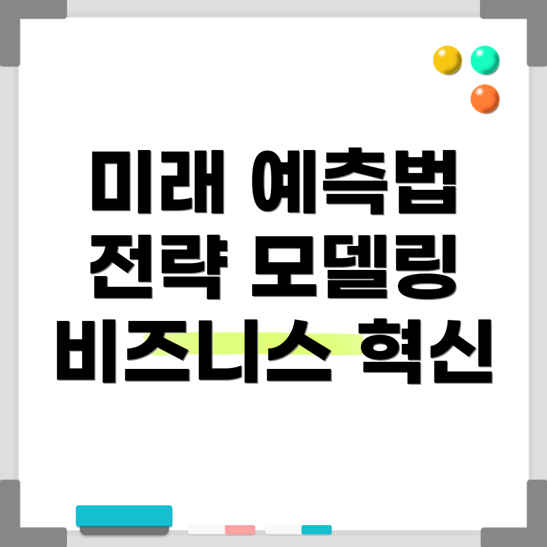비즈니스 전략