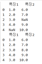 df 데이트프레임, KNN을 사용한 결측값 예측 df_imputed 데이터프레임