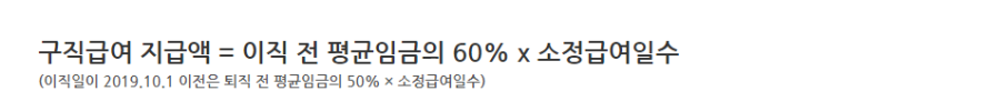 실업급여 지급액