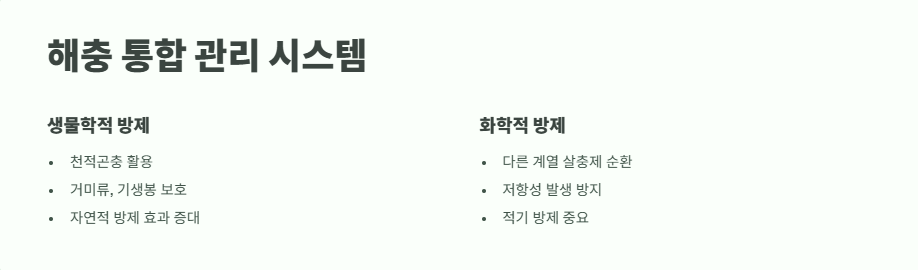 복숭아 나무 병충해 방제 완벽 정리 5