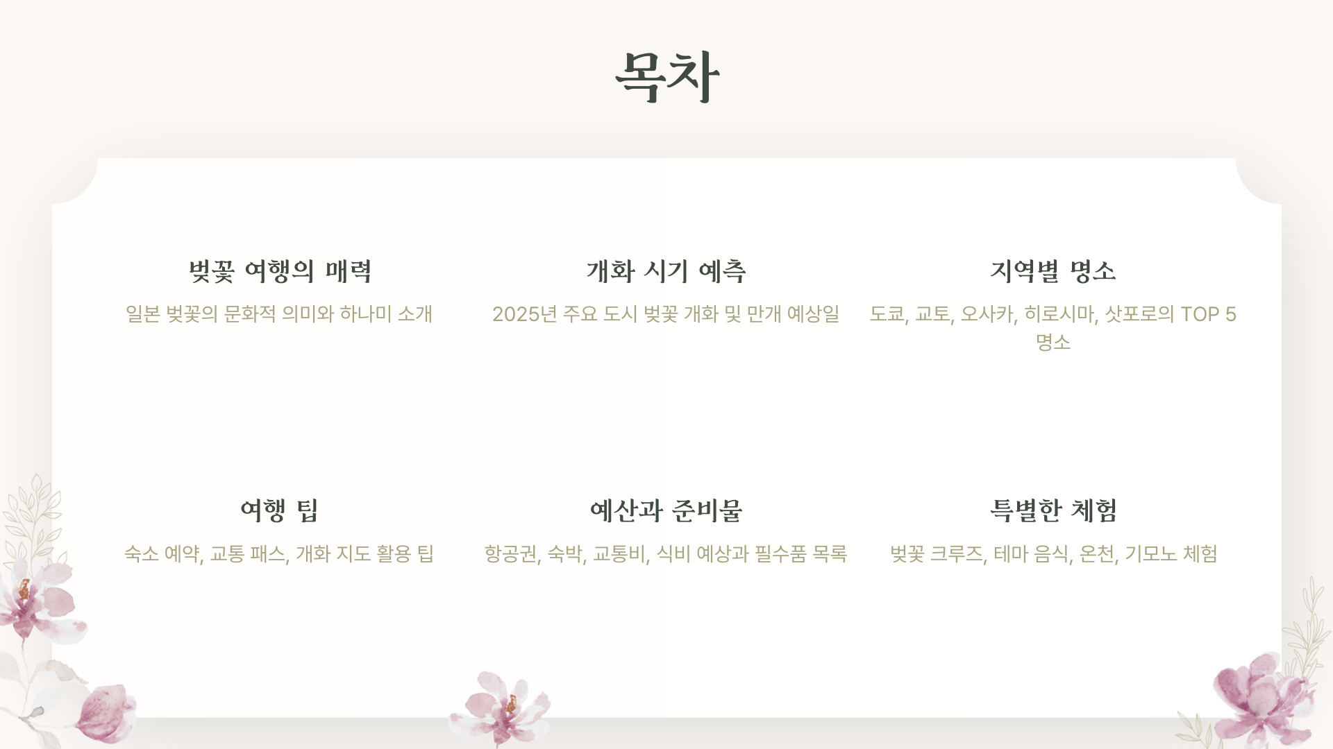 2025 일본 벚꽃 개화 시기와 명소 추천