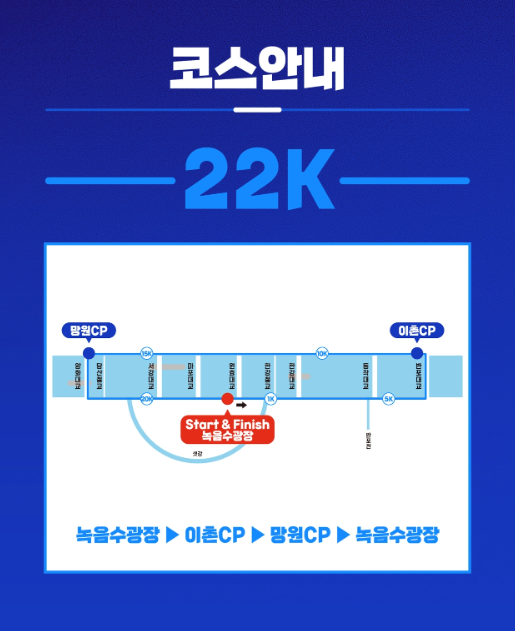 22K 코스안내