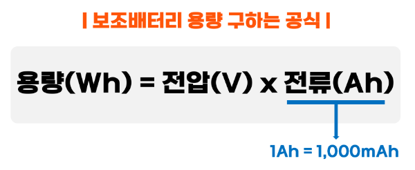 휴대용-선풍기-손-선풍기-기내-반입-위탁-수하물-보조-배터리-기내-반입-용량-계산