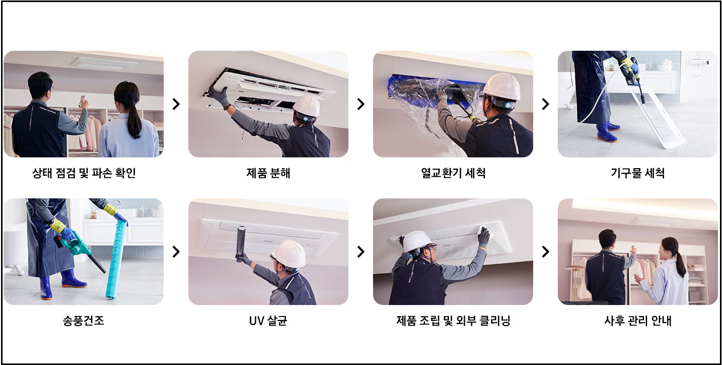 전문가의 삼성케어플러스