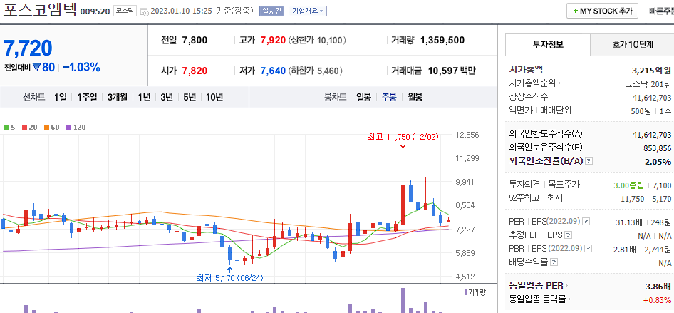 포스코엠텍