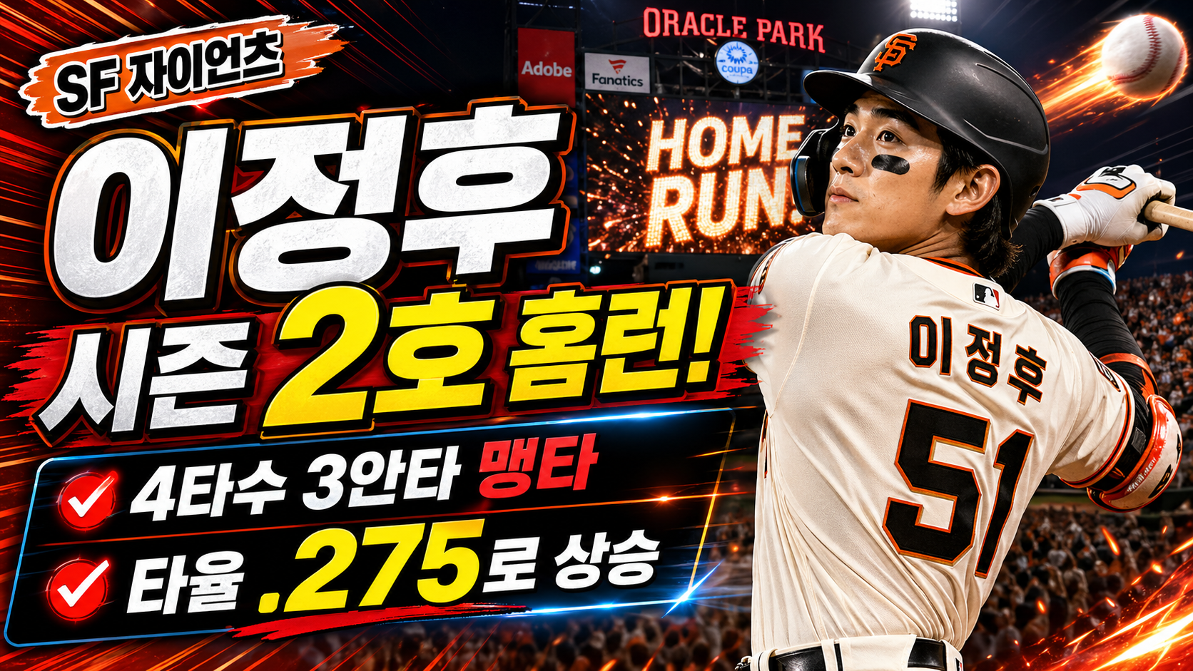 이정후, 시즌 2호 홈런 포함 4타수 3안타 맹타