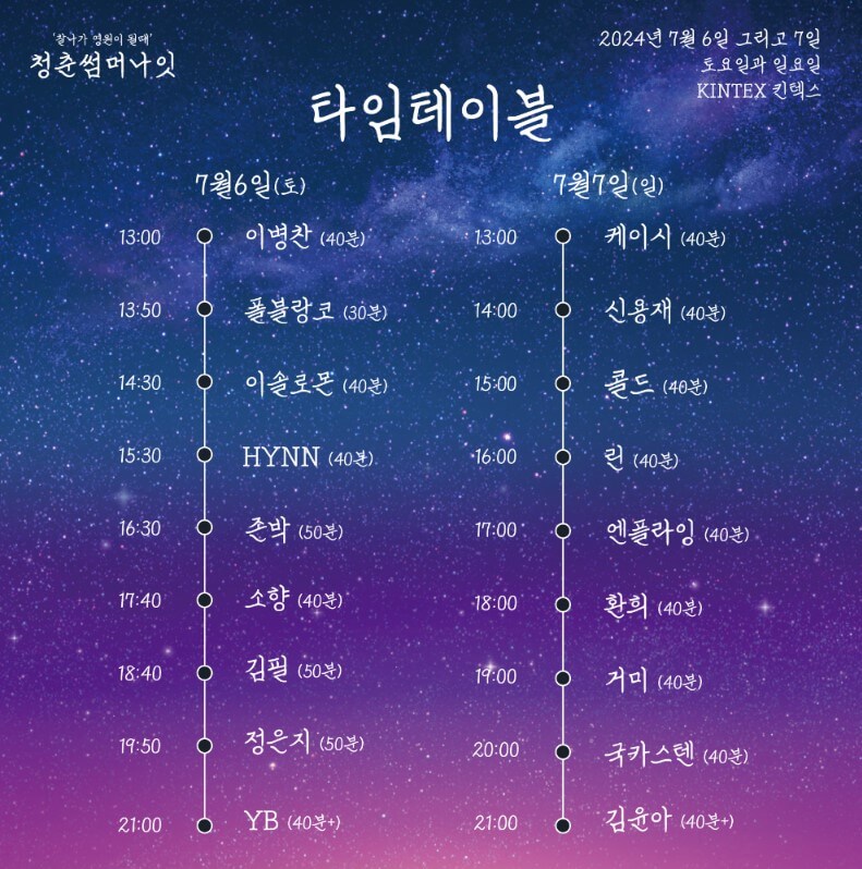 경기도 고양시 2024 킨텍스 청춘썸머나잇 페스티벌 예매하기, 참여 아티스트(라인업)