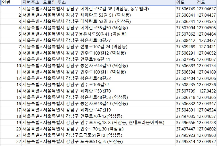 헌옷수거함 위치 찾는 방법