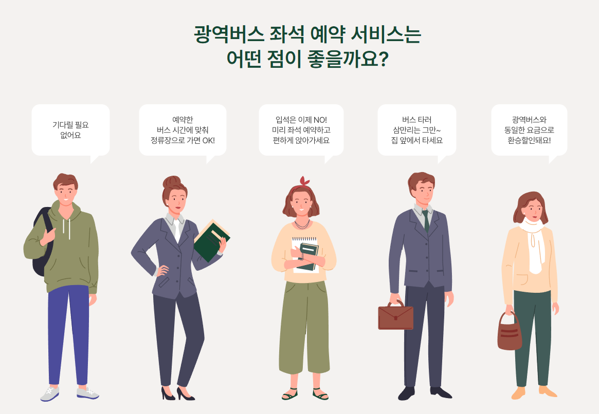 좌석 예약 방법 및 이용 절차