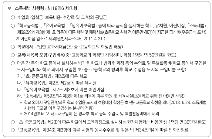 교육비 범위