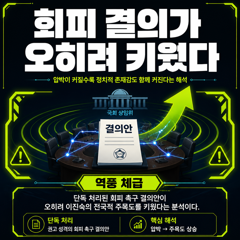 회피 결의가 오히려 키웠다
