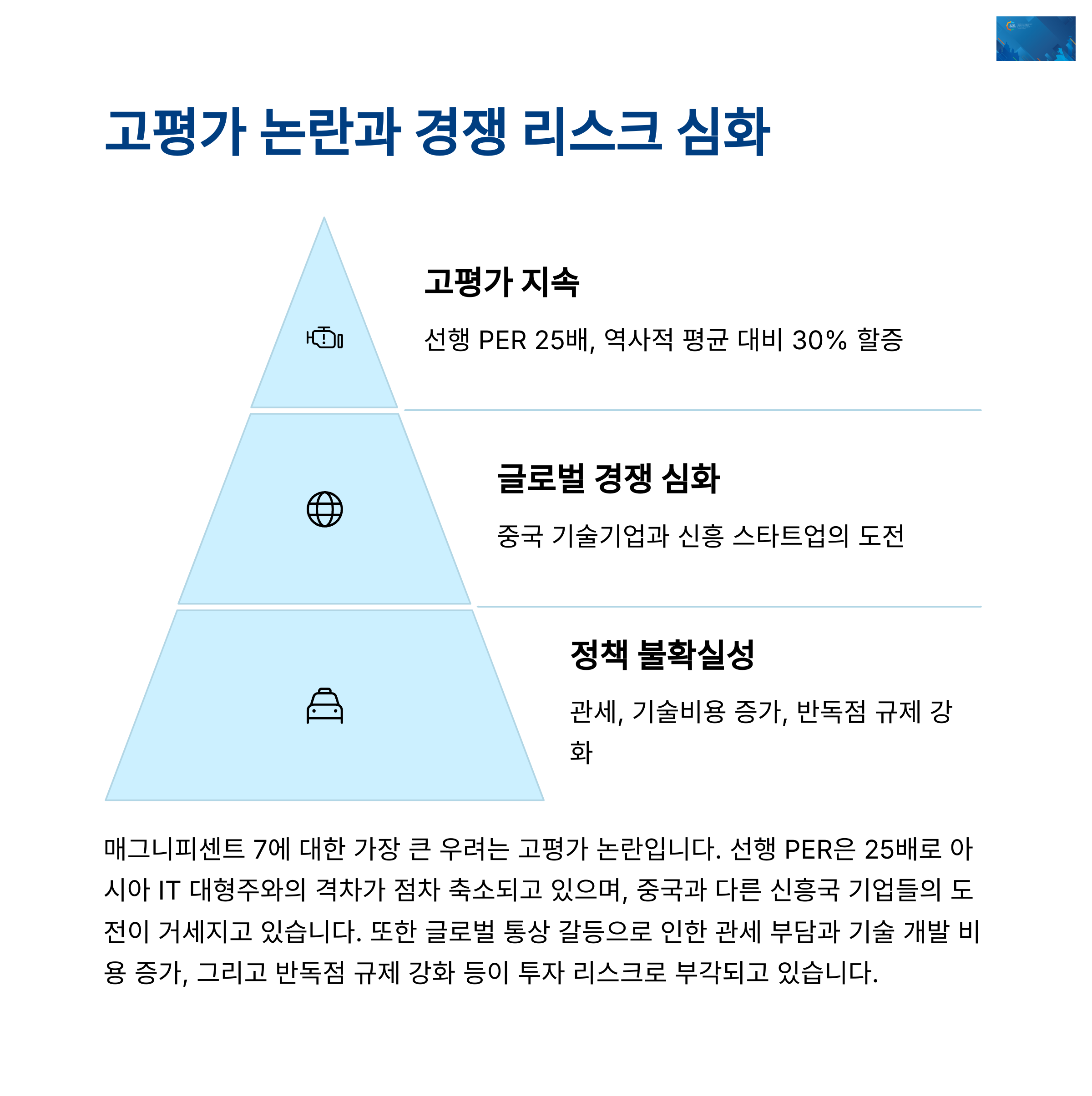 매그니피센트 7 최신 투자