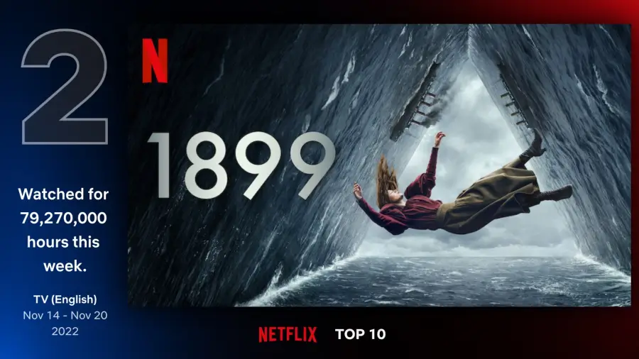 #2. 1899 : Season 1