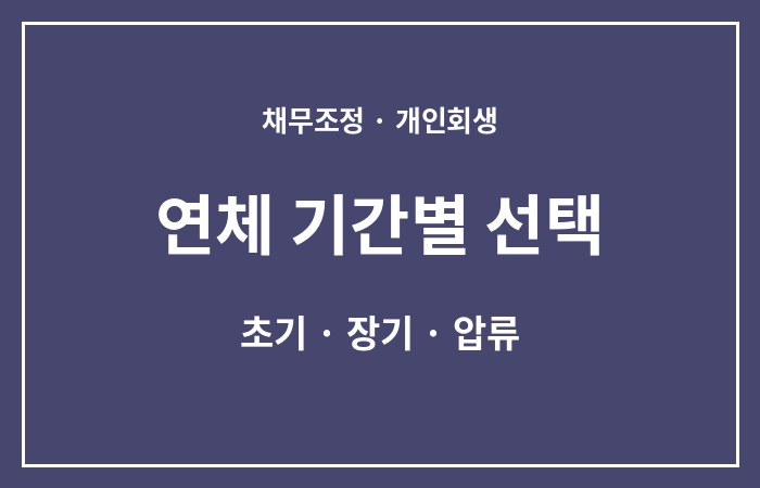 신속채무조정 개인워크아웃