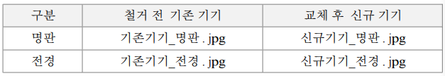 사진증빙