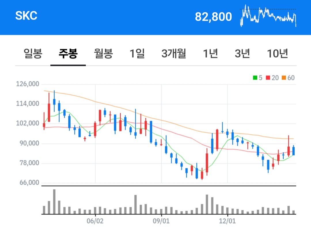 (투자 아이디어) 반도체 패키징의 게임체인저 유리기판의 전망