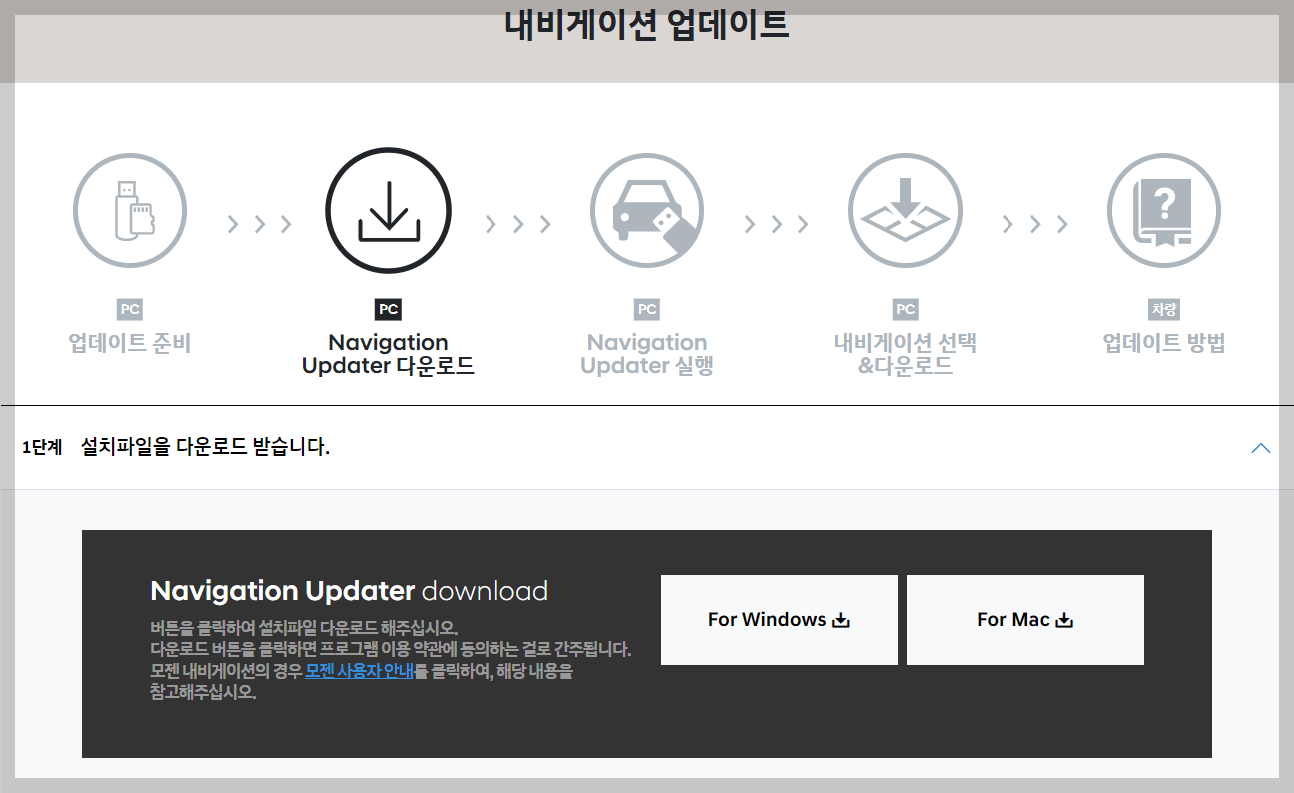 현대,기아 자동차 네비 업데이트