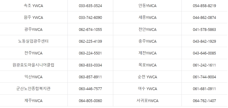 고령자 인재은행 전국현황2