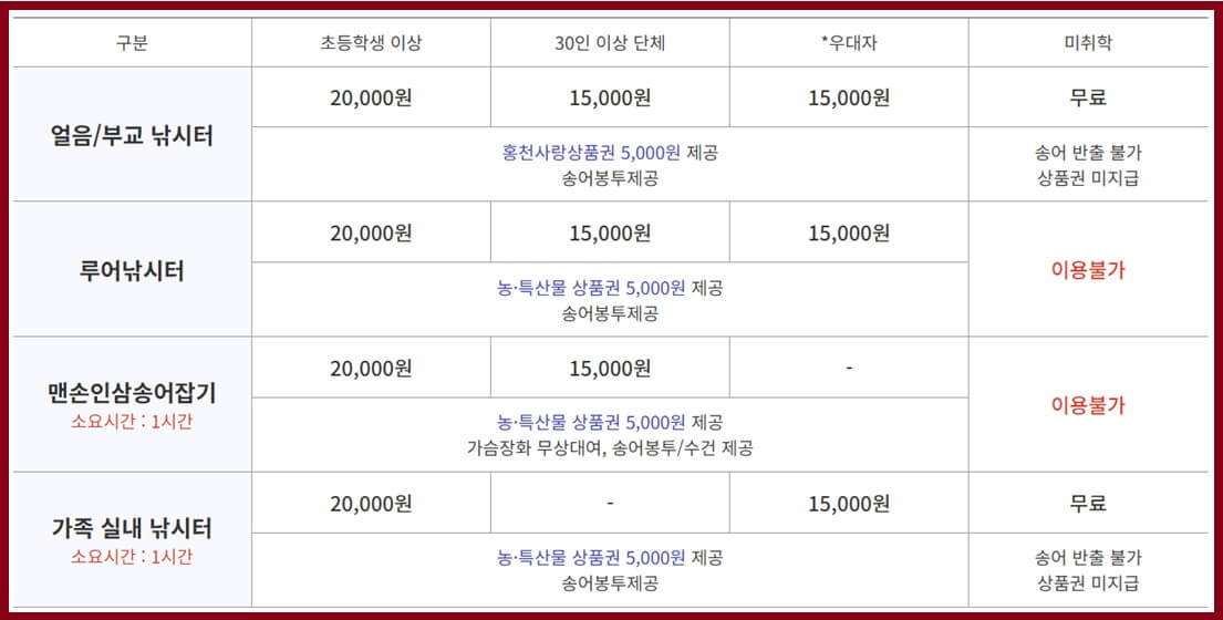 2025 홍천강 꽁꽁축제 일정, 주요 프로그램, 주차정보