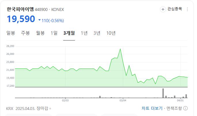 한국피아이엠 코스닥 상장