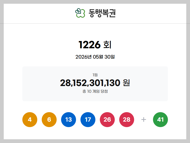 1227회 로또 예상번호