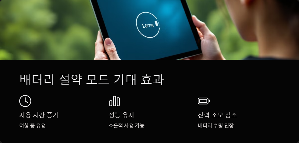 태블릿배터리