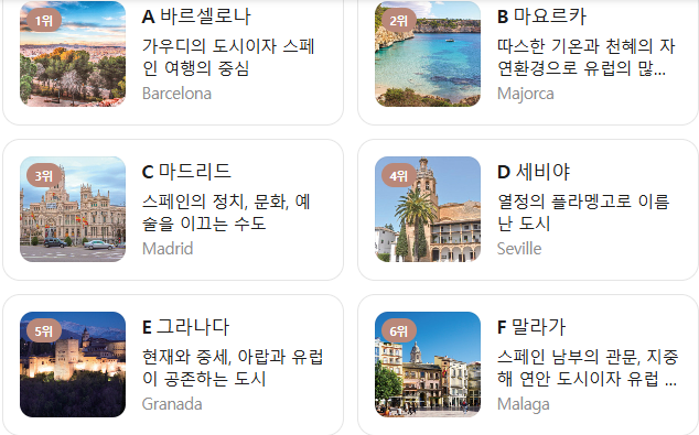 스페인 7월 날씨 옷차림 추천 여행지