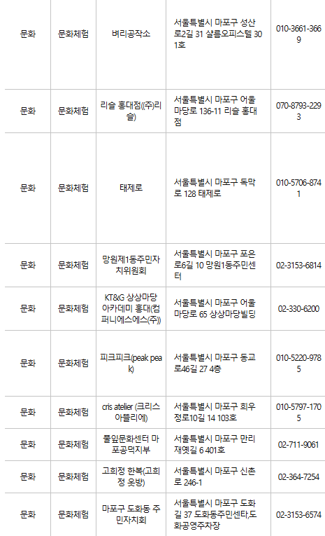 마포구 문화누리카드 사용처