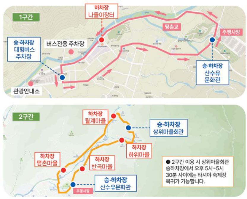 구례 산수유축제