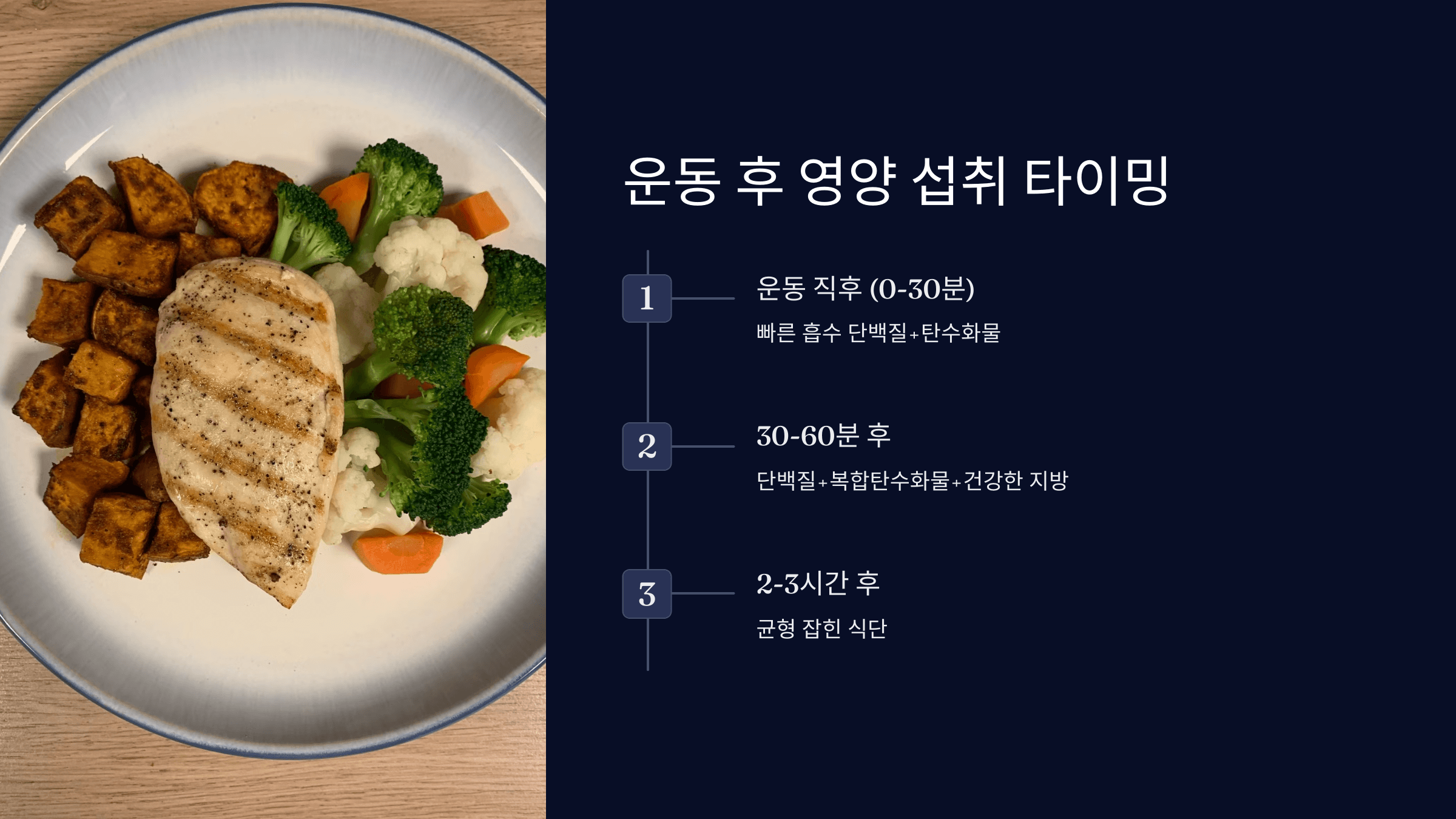 근육량 늘리면서 다이어트하기