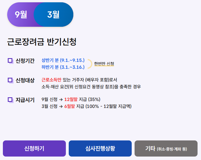 2025 근로장려금 반기신청 방법 완벽 가이드