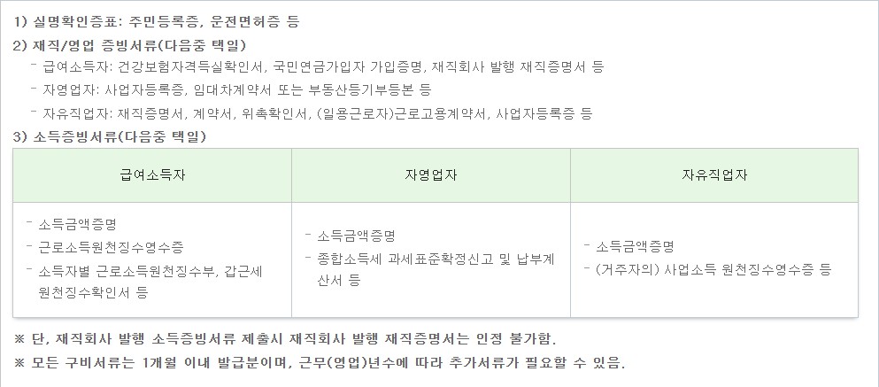 징검다리론