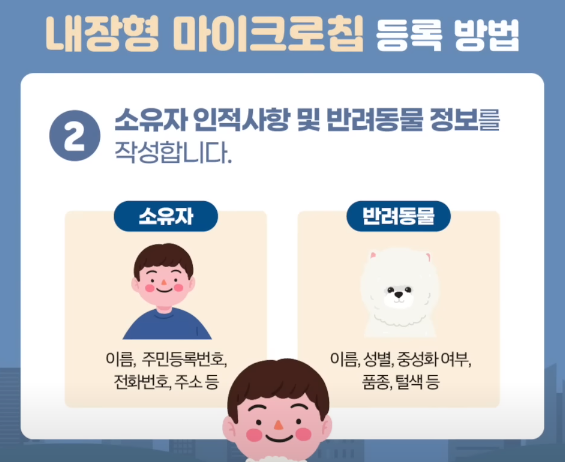 내장형 마이크로칩