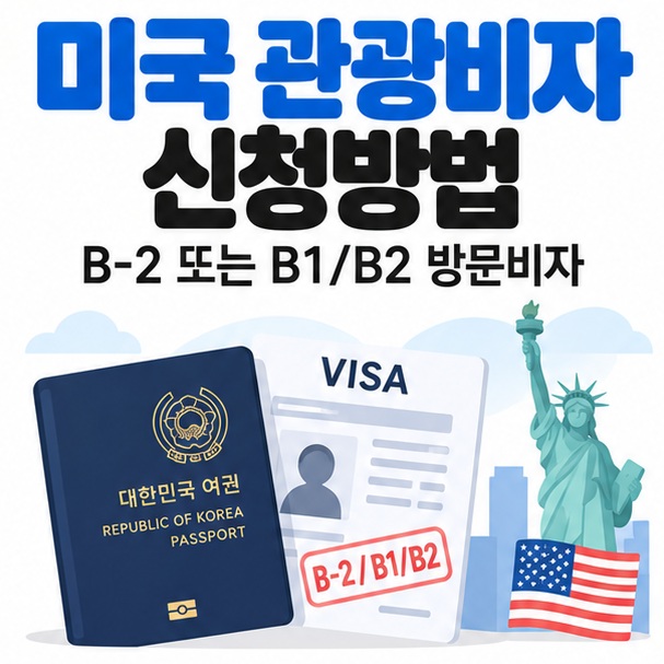 미국 관광비자 신청방법을 여권과 미국 비자 서류 비행기 아이콘으로 표현한 카드뉴스