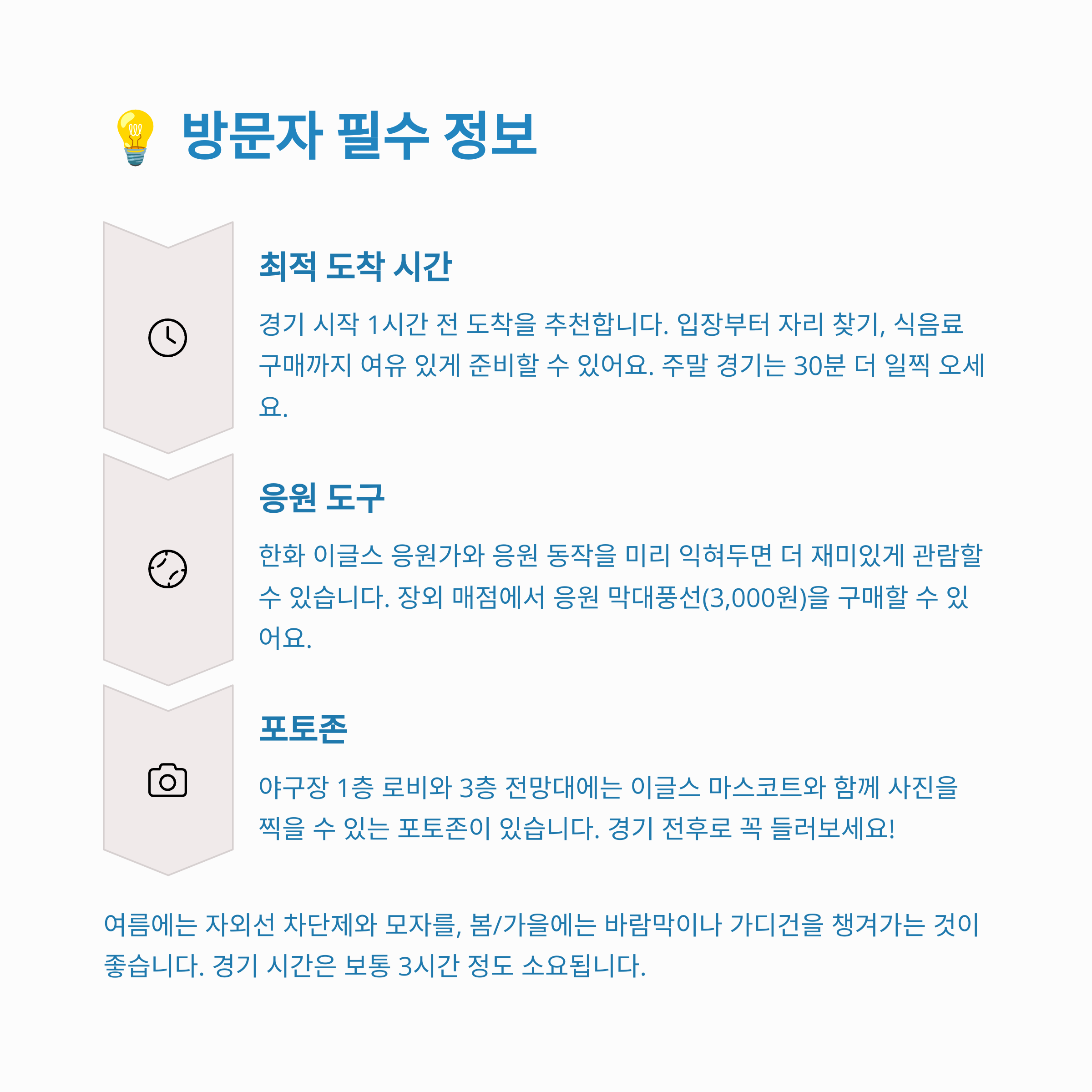 💡 방문자 필수 정보