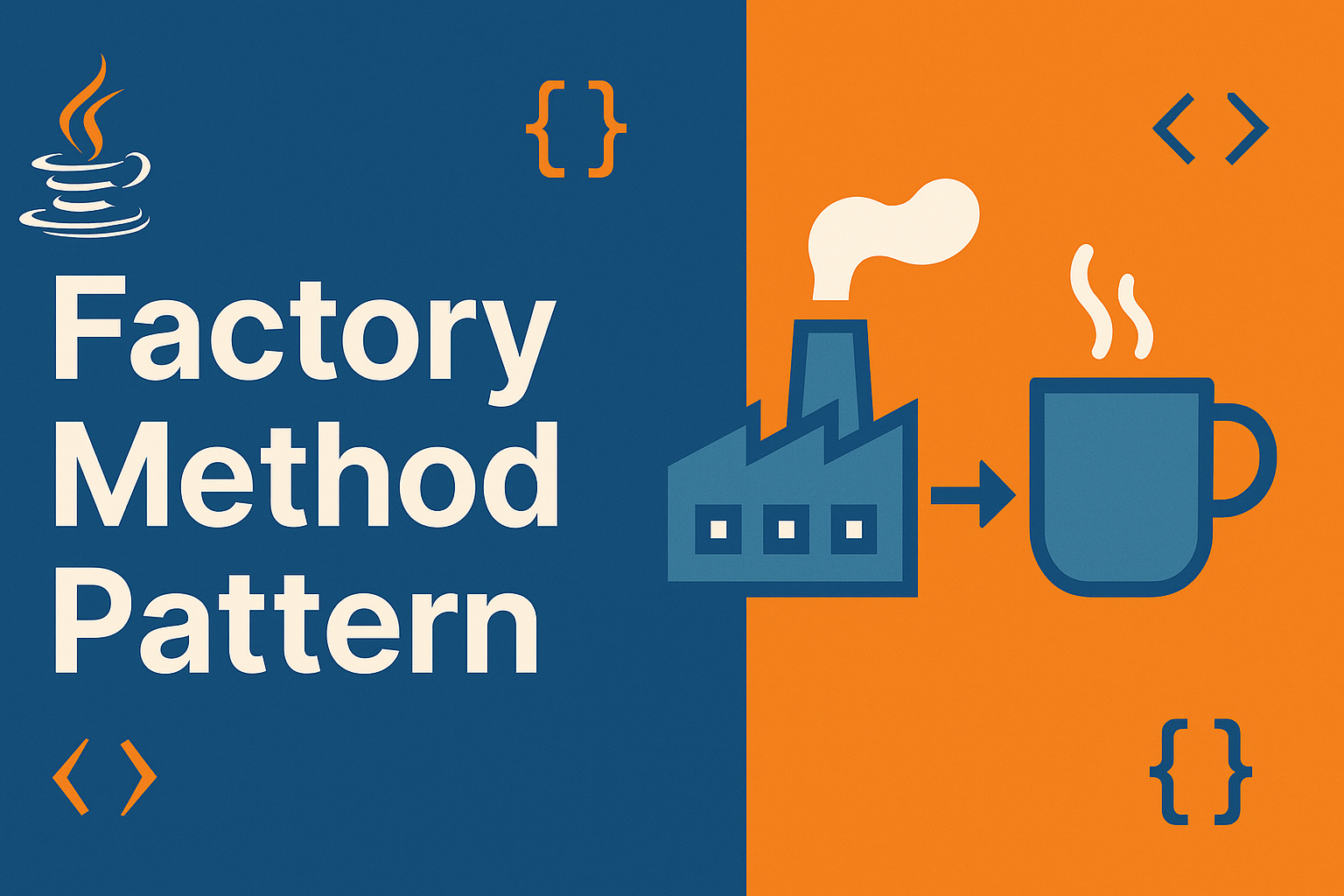 Factory Method Pattern Java Tutorial - Object Creation Design Pattern Guide