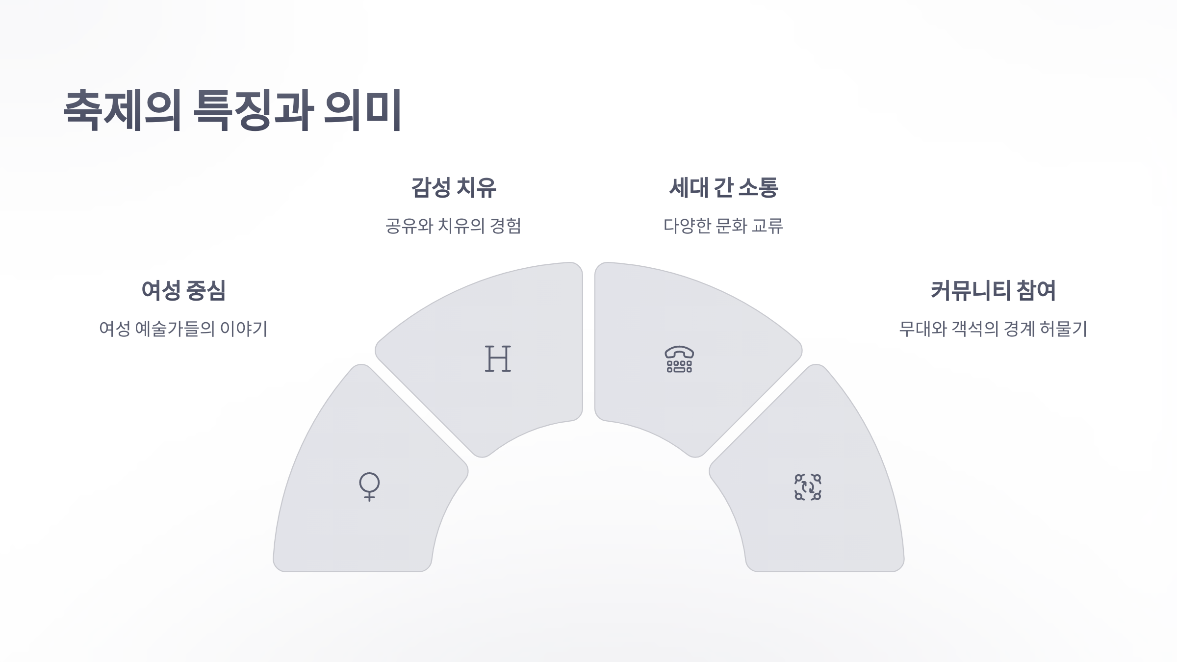 참조-세계여성공연-예술축제-4
