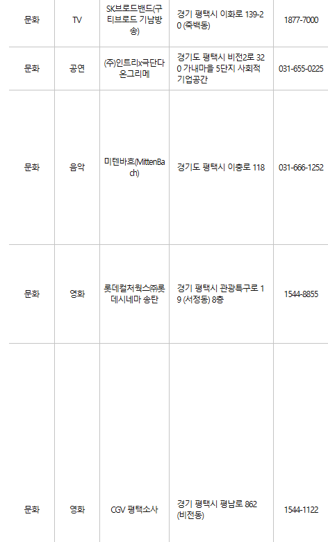 평택 문화누리카드 사용처
