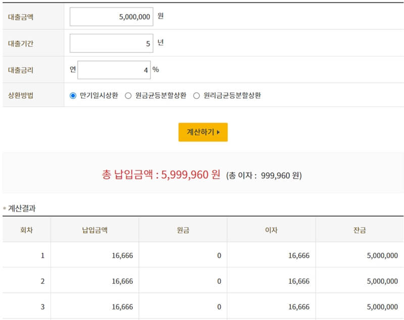 대출금-상환방식-만기일시상환